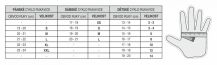 Obrázek k výrobku 7149 - Cyklistické rukavice R2 Vallnord ATR55G