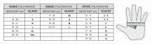 Obrázek k výrobku 2975 - Cyklistické rukavice R2 Vouk ATR19I